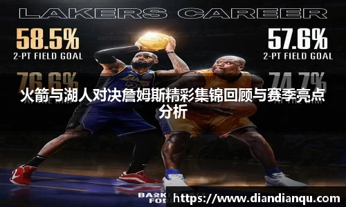 J9火箭与湖人对决詹姆斯精彩集锦回顾与赛季亮点分析